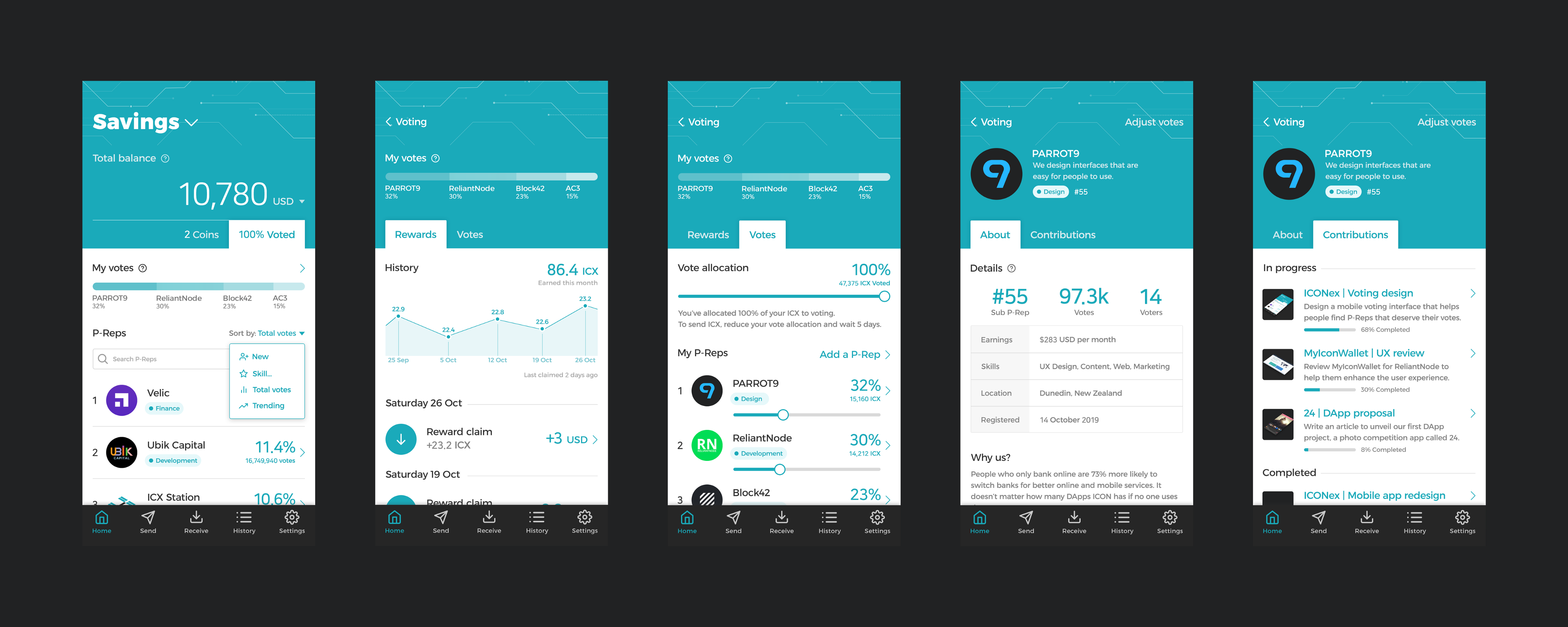 Five ICONex mobile screens showing representative listings, voting rewards, vote-allocation sliders, a team profile, and project progress.