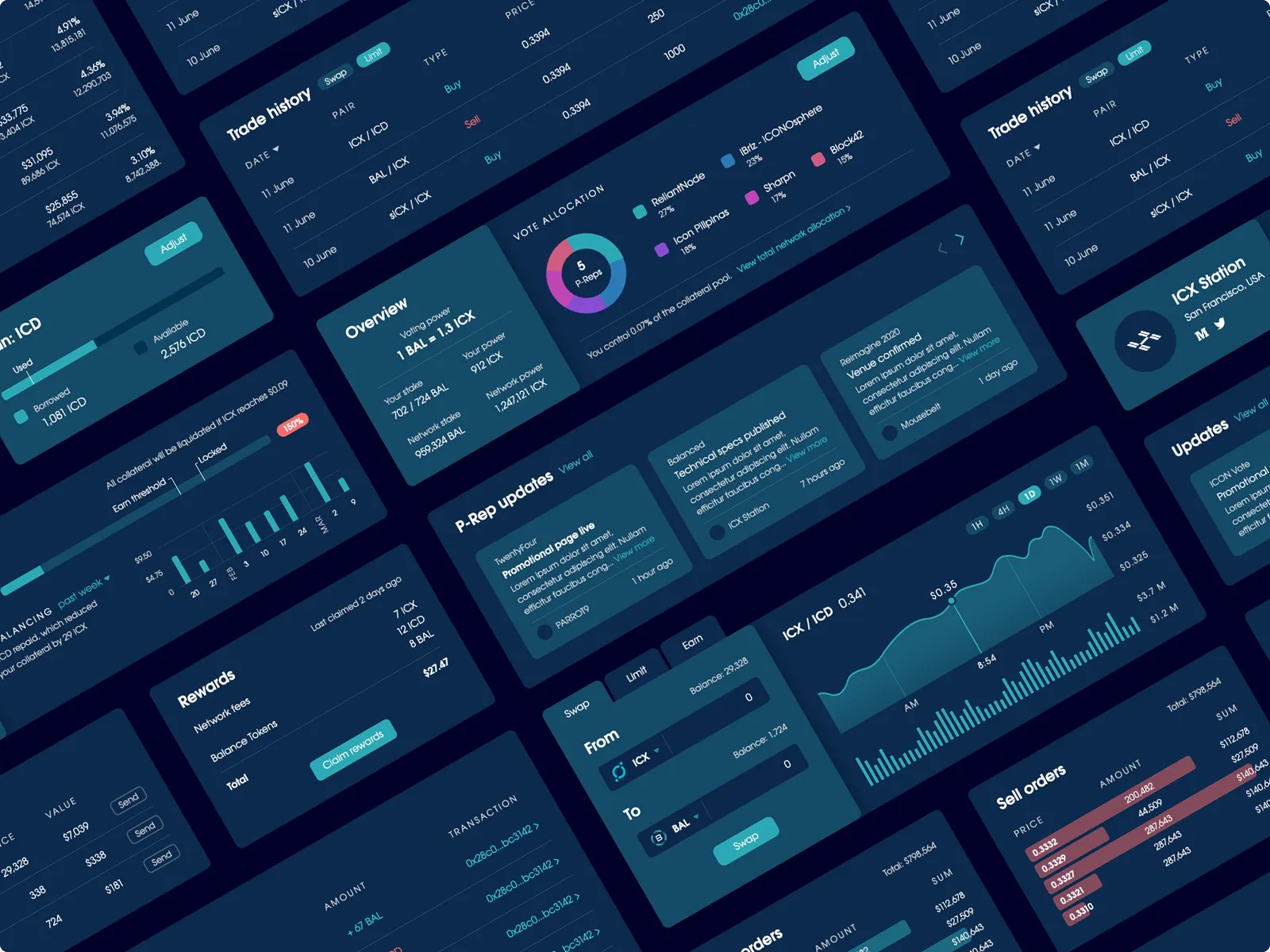 Angled collage of Balanced panels for trading, rewards, and vote allocation, using dark-blue cards, turquoise controls, and red sell indicators.