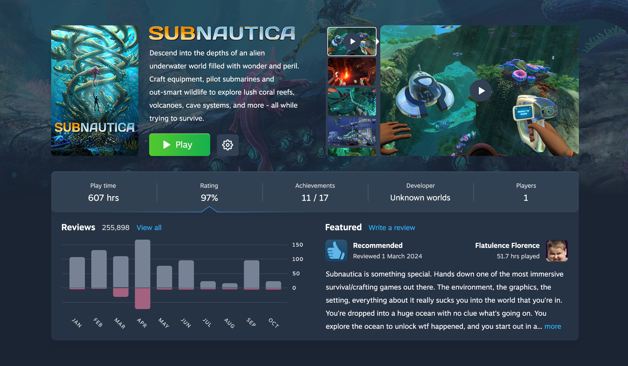 Redesigned Steam page for Subnautica, with a green Play button, media gallery, game statistics, review chart, and featured player review.